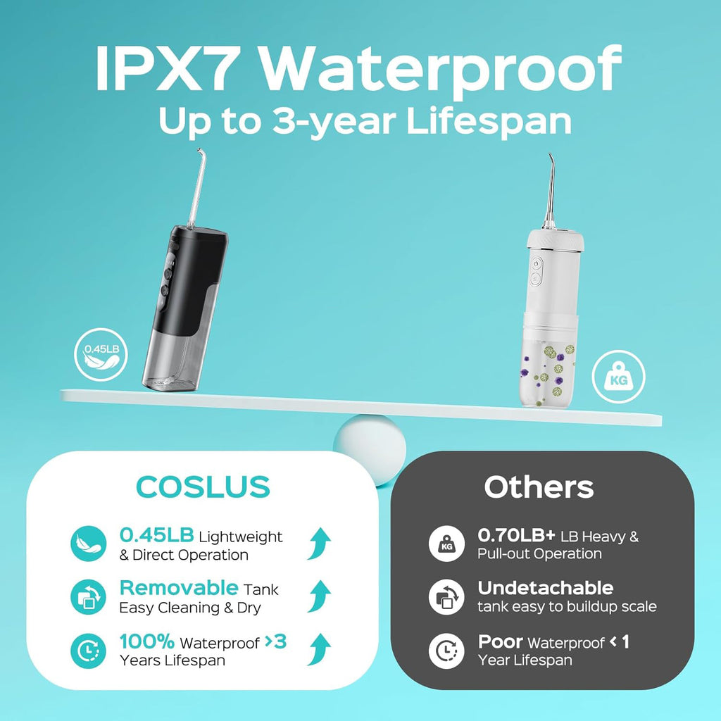 Portable Cordless Electric Water Dental Flosser